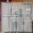 WR55X11132 WR55X25754 3033142 AP5646375 PS4704284 for GE Refrigerator LED Light Assembly