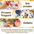 4.5/5QT 6QT Frozen 2 Ice Cream Maker Attachment for KitchenAid & Mixers, Ice Cream & Sorbet Gelato Maker