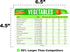 Keto Diet Cheat Sheet Quick Guide Fridge Magnet Reference Charts for Ketogenic Diet Foods - Set of 9