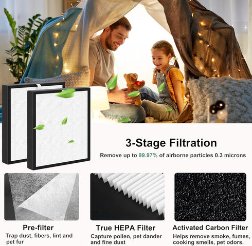 TZ-K2 True HEPA Filter Replacement for ToLife TZ-K2 Air Purifier, 2 Pack with 3-in-1 Filter