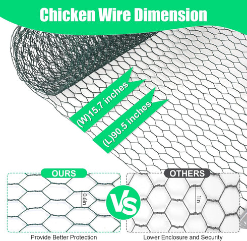 HANWRAPS 15.7 90.5 Inches, Chicken Wire, x Green, Hexagonal Mesh, Galvanized Metal Poultry Wire Netting for Crafts