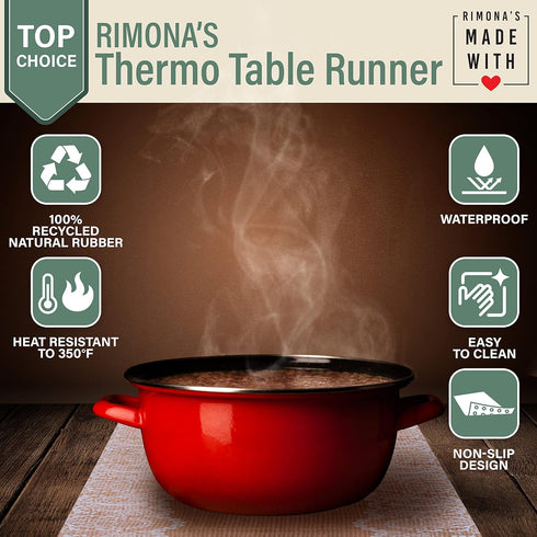 RIMONA'S Thermo Heat Resistant Table Runner and Trivet for Hot Dishes - Waterproof Hot Plates to Protect Table and Countertop - Kitchen & Dining 350F Heat Protector 40" - Fields of Blue by RIMONA'S