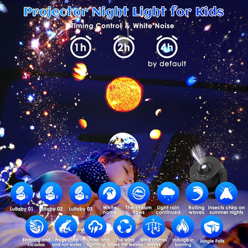 Ysonla 12 1 360 ControlBlack Galaxy Projector for Bedroom Pro Version, HD in Film Discs Star Projector with Bluetooth