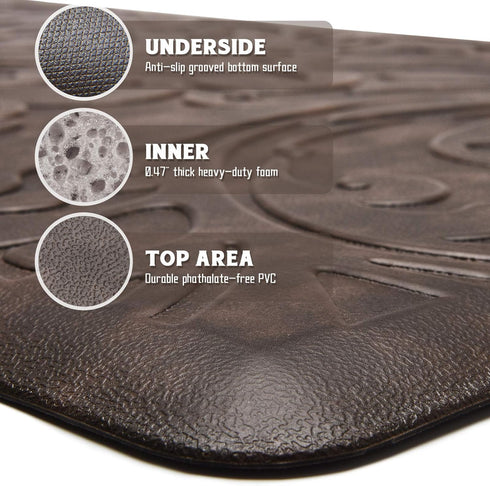 KMAT Anti-Fatigue Kitchen Mat, Waterproof Non-Slip Ergonomic Comfort Floor Mat, 39" x 20", Brown