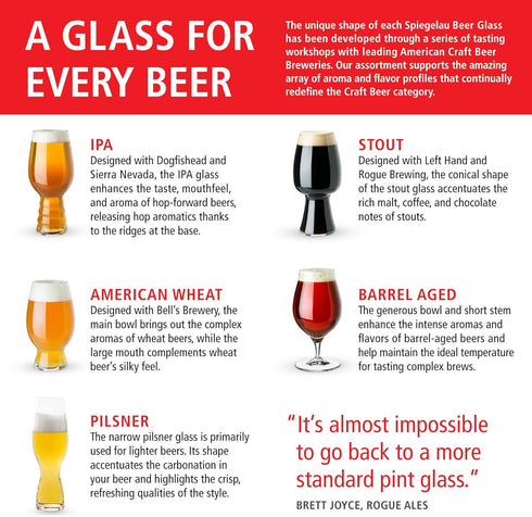 Spiegelau Craft Beer Stout Glass, European-Made Crystal Drinking Glasses, Set of 2, 21 oz