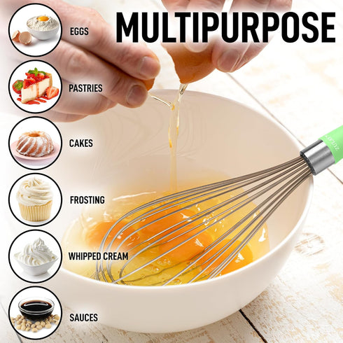 Zulay Kitchen 12 Inch Stainless Steel Balloon Whisk, Heavy Duty Wire Whisk with Non-Slip Silicone Handle for Blending
