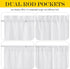 NICETOWN Sidelight French Door Panel, Linen Textured Look, 30" x 72", White