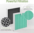 G3 H13 HEPA Replacement Filter for AMEIFU G3 Air Purifier (Sferf-30) and VEWIOR A3 Air Purifier, 2-Pack