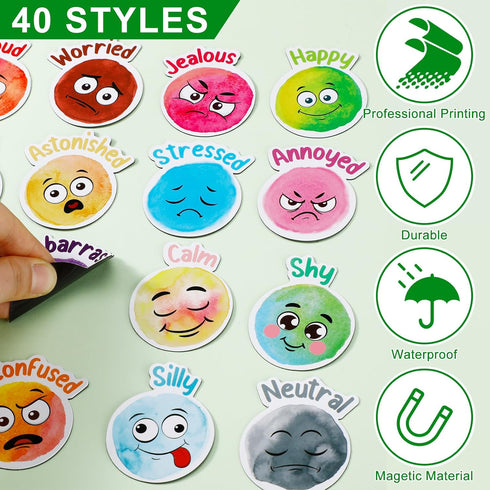 40 Pcs Face Emotional Feelings Funny Refrigerator Magnets, Cute Round Decorative Mood Magnets for Kitchen