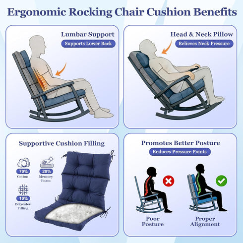 44x23x4 Inch, Rocking Chair Cushion, Waterproof and Fade-Resistant Adirondack Rocker Cushions, Indoor/Outdoor Rocking