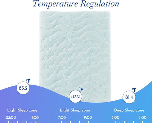 California Design Den Twin Cooling Mattress Pad, 3-Zone Quilted Twin Size, Non-Slip Soft Mattress Pad