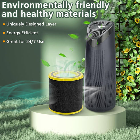 FLT4700 HEPA Filter M Replacement for G-Guardian AC4700, 2 HEPA + 4 Activated Carbon Filters (2+4)