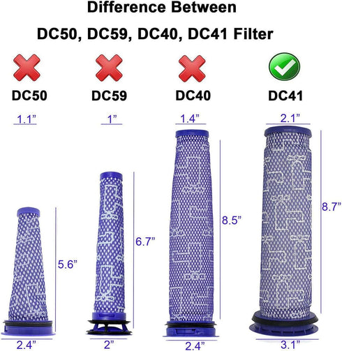 Replacement Filters for Dyson DC65 DC66 DC41 UP13 UP20 Animal Vacuums | Compare to Part 920769-01 and 920640-01