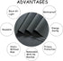Blackout Window Film, Static Cling Window Tint 100% Light Blocking for Home Privacy, Room Darkening (Matte Black,