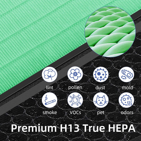 Vital 100S Replacement Filter for LEVOIT Smart WiFi Air Purifier, 3-in-1 True HEPA, 2 Packs, Part# Vital 100S-RF