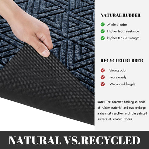 Yimobra Door Mat Outdoor Entrance, Heavy Duty Welcome Mat for Home Entry, Waterproof, Easy Clean, 29.5 x 17, Blue