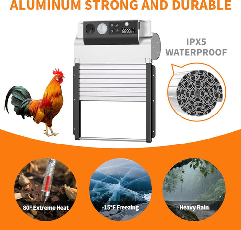 TIANMU Anti-Pinch 4 Automatic Chicken Coop Door, Solar Powered Chicken Coop Door with Timer & Light Sensor, Automatic