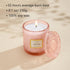 Chloefu LAN Wild Rose Candle - Luxury Jar Candle for Home Scented, Natural Soy Wax, 8.1 oz, 55 Hours Burn