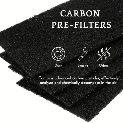 Nispira AER1 Filter Replacement for Holmes Air Purifier HAPF30AT HAP242-NUC, True HEPA 4 Carbon Booster