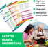 Air Fryer Accessories - Cheat Sheet Magnets Cooking Guide Booklet, Liners, Cookbooks, Kitchen Gifts Gadgets 2025