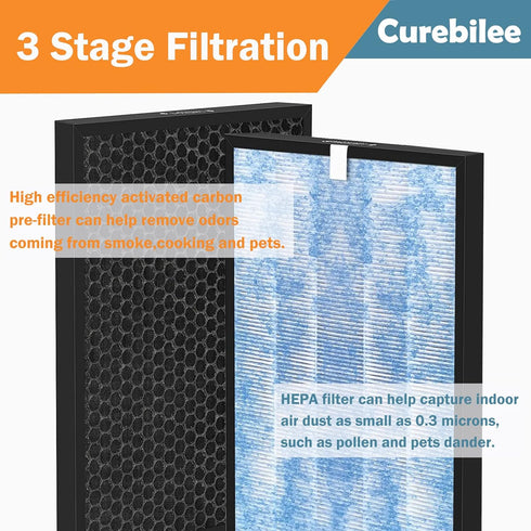 MSA3 True HEPA Filter Replacement for MSA3/MSA3S Membrane Solutions 3-in-1 Air Cleaner, 2 Pack