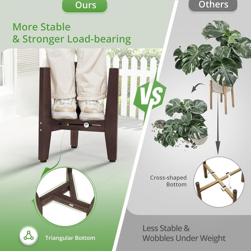 8-12 Inch LUE BONA HDPS Plant Stand Indoor Outdoor, Adjustable Mid Century Modern Stand for Plants Pots, Coffee Brown