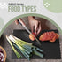 Disposable Cutting Boards for Kitchen 25 Count Black Cutting Board 12 Inch X 17.5 Inch Flexible Cutting Boards For Kitchen ~ Patent Pending ~ Recyclable Disposable Cutting Board Sheets By Crown