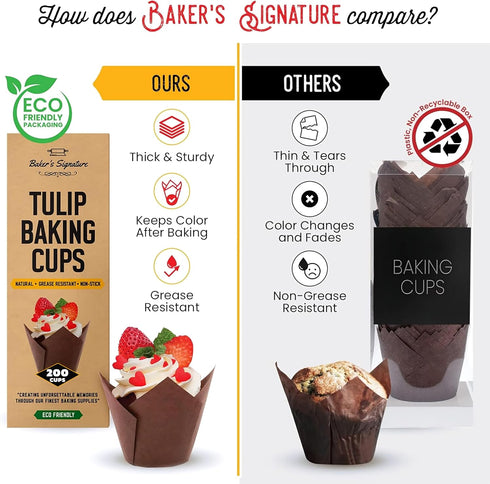 Tulip Cupcake Liners - 200pcs Muffin Liners for Baking, Sturdy, Greaseproof, Easy to Use, Beige White Brown