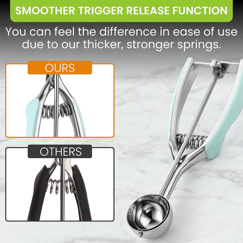 Spring Chef Mint Small Cookie Scoop for Baking, Multifunctional #60 Baller with Trigger Release for Ice Cream, Protein