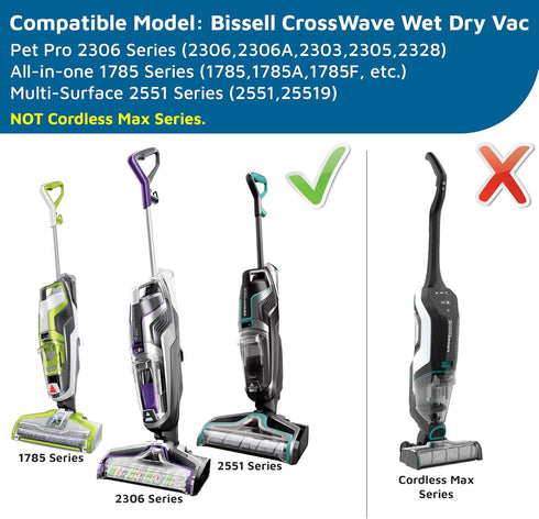 Replacement Parts for BISSELL CrossWave PET PRO Vacuum Cleaner, 3 Pet Brush Rolls & 3 Filters