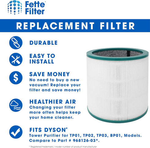 Fette Filter - 2 Pack of True Premium Grade Air Purifier Filters Compatible with Dyson Tower Purifier Models TP00,