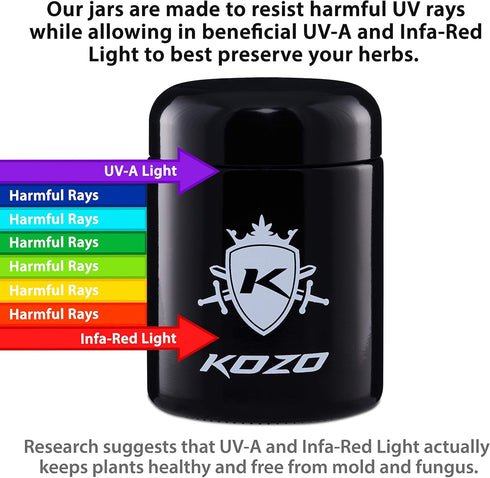 KOZO Black Glass Airtight Storage Jar, 1/2 OZ (250ml) with UV Protection, Humidity Pack for Fresh Spices and Herbs