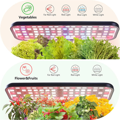 16.5*6.5*4 inch) Indoor Garden Led Grow Light, Herb Kitchen Garden Grow Kit, Full Spectrum LED Plant Light for Plants