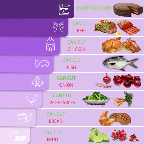 ZVP Set of 5 Flexible Plastic Cutting Boards, Gradient Color, Non-Slip, BPA Free, Dishwasher Safe, 15x12 Inch, Purple