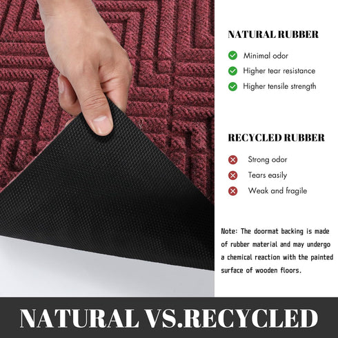 Yimobra Door Mat Outdoor Entrance - Heavy Duty Non-Slip Front Doormat for Home Entrance, 29.5 x 17 Inch, Wine Red