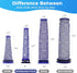 3 Pack Pre Filters Replacement for Dyson V6 V7 V8 DC59 DC58, Compatible with Part 965661 01