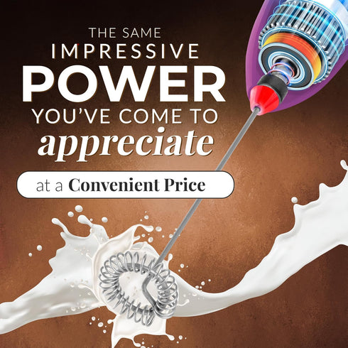 Zulay Kitchen Duracell Powered Milk Frother - Handheld Foam Maker for Coffee, Latte, Matcha, Mini Foamer (Teal/Pink)