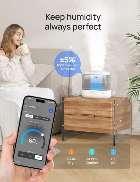 4L 28 36H Dreo Smart Humidifiers for Bedroom, Top Fill Supersized Humidifier Large Room with dB, Runtime