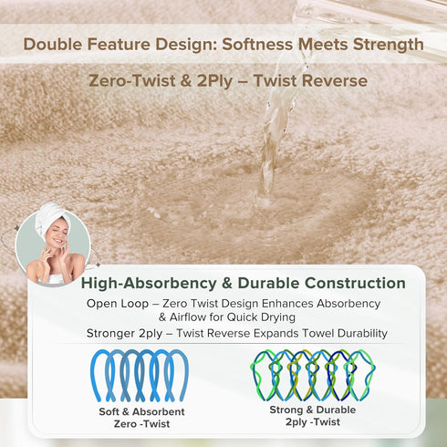 12-Piece Set 4 4 4 100% Comfort Spaces Luxury Bath Towel - Large, Hand, Washcloth, Cotton, Quick Dry, Zero Twist, Soft