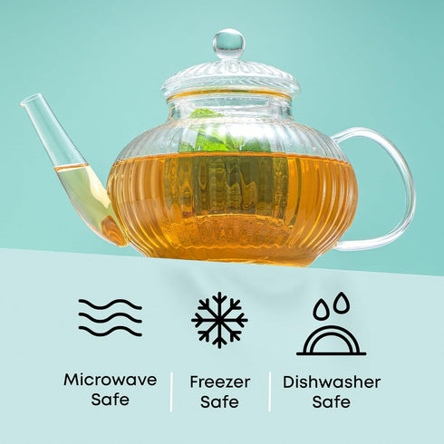 JoyJolt 33.8oz Fluted Glass Teapot Set with 13.5oz Double Wall Glasses, Stovetop Safe Kettle, Borosilicate Clear Tea