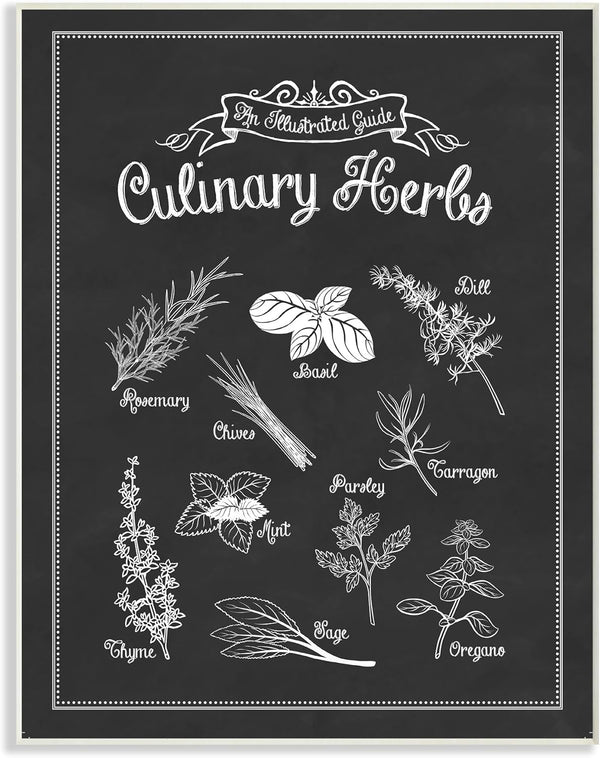 Stupell Industries Culinary Herbs Vintage Typography Sign Wall Plaque, 10 x 15, Multi-Color