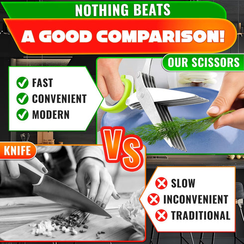 5 5x Herb Scissors with Blades and Cover Stainless Steel Herb Cutter with Ergonomic Handle and Cleaning Brush