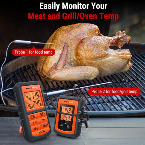 ThermoPro TP08 Wireless Meat Thermometer - 500FT, Dual Probe for Grilling, BBQ, Oven
