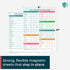 Cathy Yoder's Pine & Pepper Magnetic Air Fryer Temperature Chart & Cheat Sheet for Quick Reference