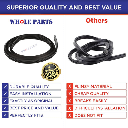 Whole Parts Dishwasher Door Seal Gasket Part# 3920DD3005D - Replacement Compatible with Some Kenmore and LG Dishwashers