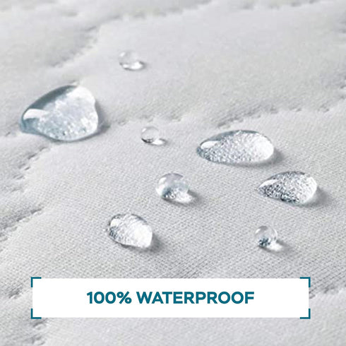 Stuff4Tots 4 39x75 inches Waterproof Mattress Protector (Twin), Premium with Layer Protection, Super Soft, Breathable