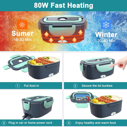 Electric Heated Lunch Box for Adults, 80W 1.5L Leak-Proof Stainless Steel Container, 12/24/110V with Fork & Spoon