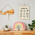 HKTZM 12.5x17 Inch,Home Christian Bible Scripture God Says I am Fishing Wooden Poster Hangers Kids Room Nursery