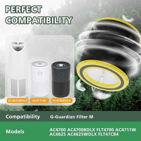 FLT4700 HEPA Filter M Replacement for G-Guardian AC4700, 2 HEPA + 4 Activated Carbon Filters (2+4)