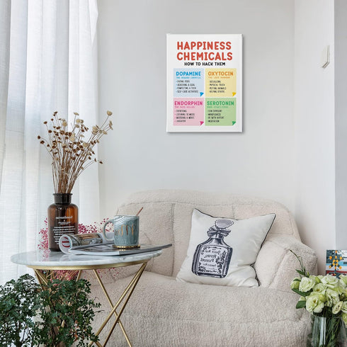 PHAMTE Happiness Chemicals Positive Mental Health Wall Art, Happy Chemicals Wellbeing Print Framed Canvas Painting